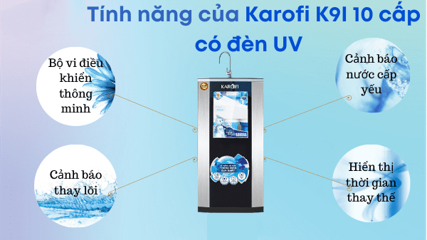 Tính năng nổi bật của máy lọc nước KT-K9I