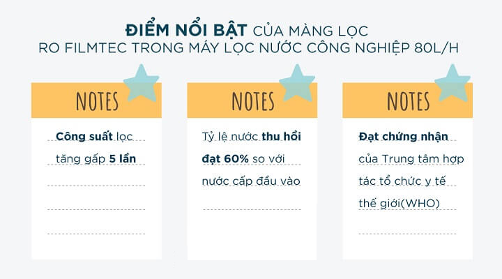 Điểm nổi bật hệ thống bán công nghiệp 80L/H