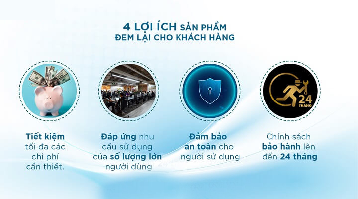 Máy lọc 30L/H mang đến nhiều lợi ích cho cuộc sống của mọi người