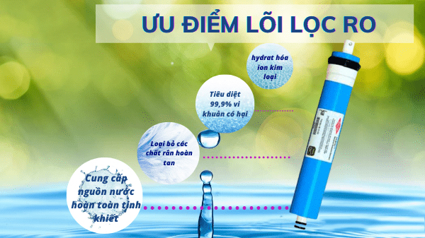 Ưu điểm lõi lọc RO karofi mang đến nguồn nước chất lượng 99,9%