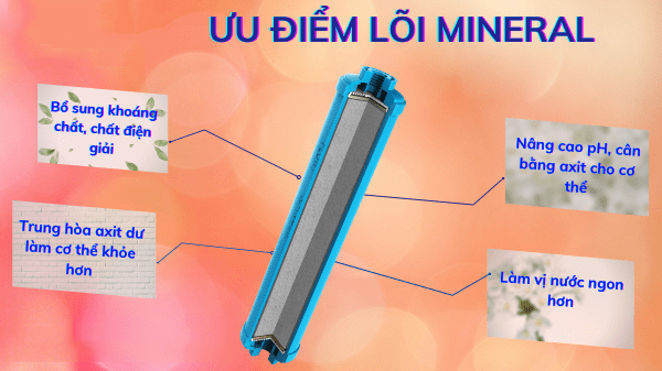 Ưu điểm lõi khoáng đá mineral