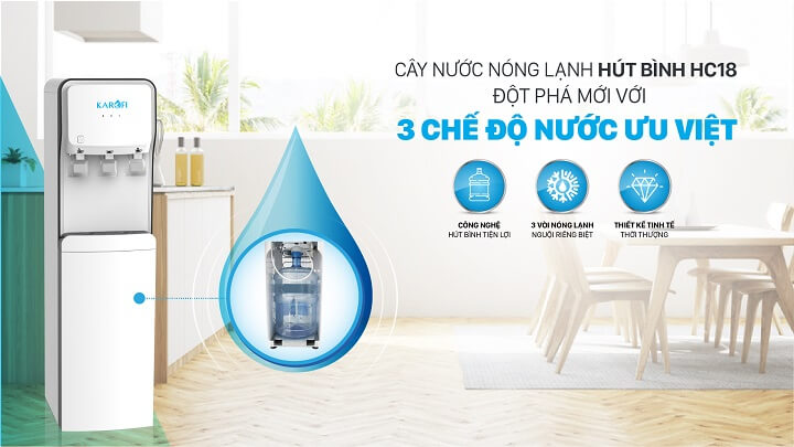 Lợi ích tuyệt vời của cây nước nóng lạnh HC18