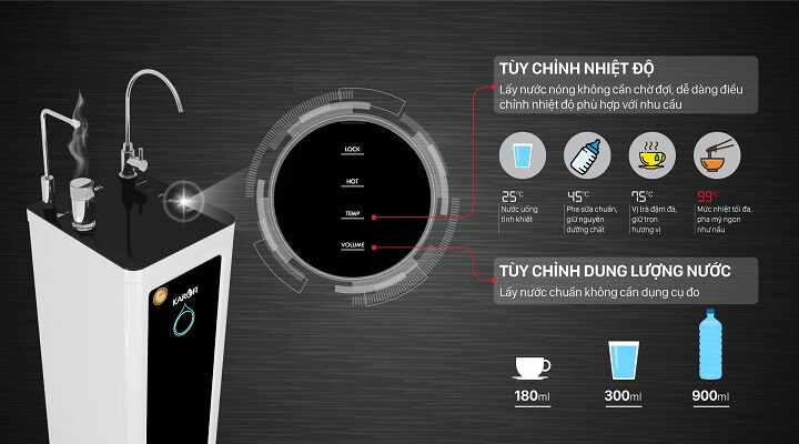 Tích hợp màn hình LED vô cùng hiện đại