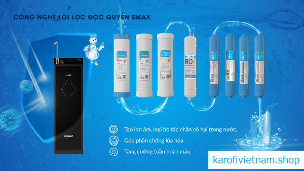 Công nghệ Smax gấp đôi công suất của máy lọc nước Karofi Optimus Hot +O-H238