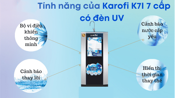 Ưu điểm nổi bật của máy lọc nước K7I