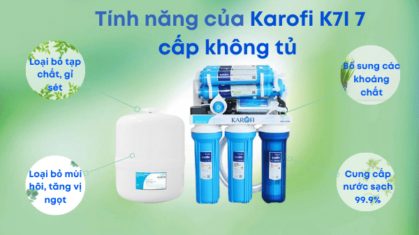 Ưu điểm nổi bật của máy lọc nước KT-K7I