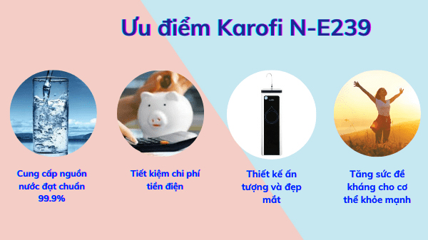 Máy lọc nước Karofi N- e239 - giải phát tiết kiệm toàn diện
