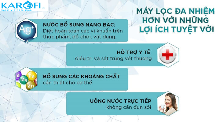 Những lợi ích tuyệt vời của máy lọc nước Optimus O-s139